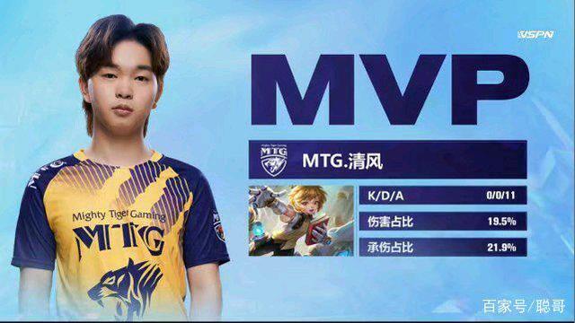 篇文章的基 篇文章的基