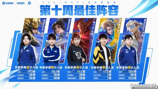 这种复杂性 这种复杂性