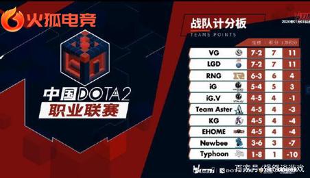 更令人吃惊 更令人吃惊