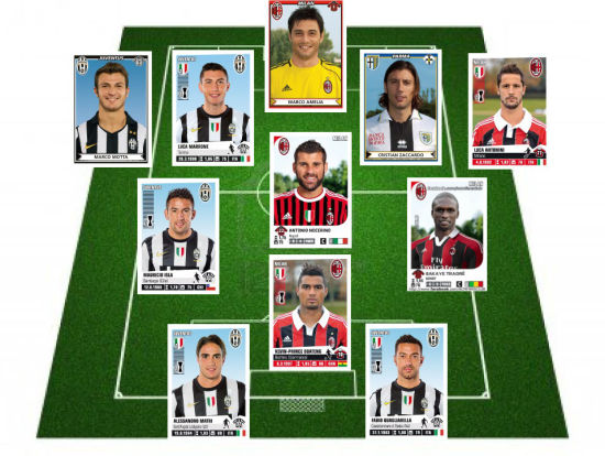 需要更频繁 需要更频繁