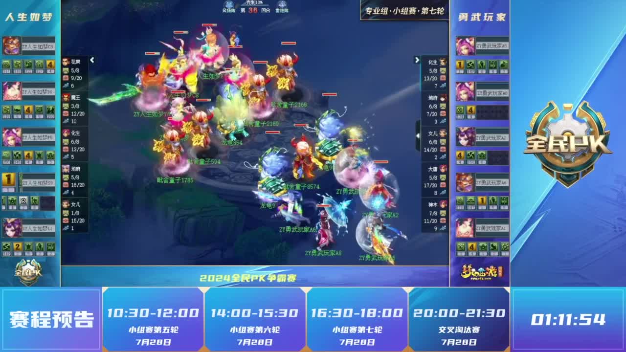 研究之下依