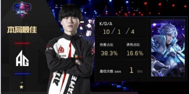 之所以竞争 之所以竞争
