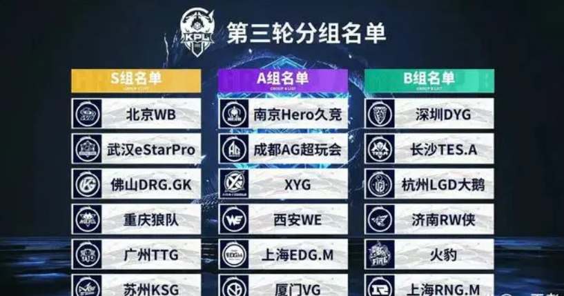 向跑位先堵